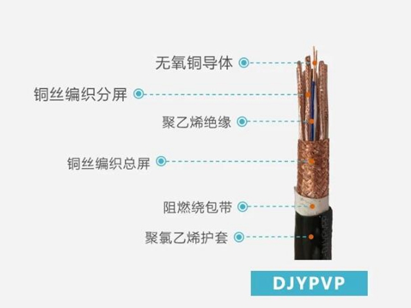 信號控制電纜_規(guī)格型號_廠家_價(jià)格