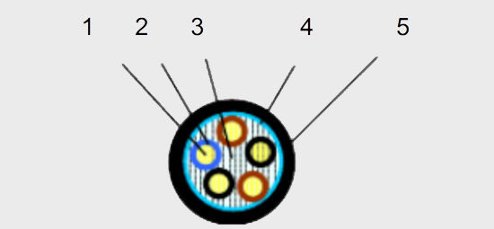 產(chǎn)品結(jié)構(gòu)