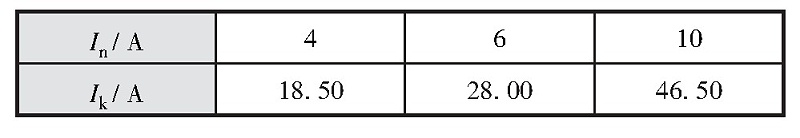 控制電纜9