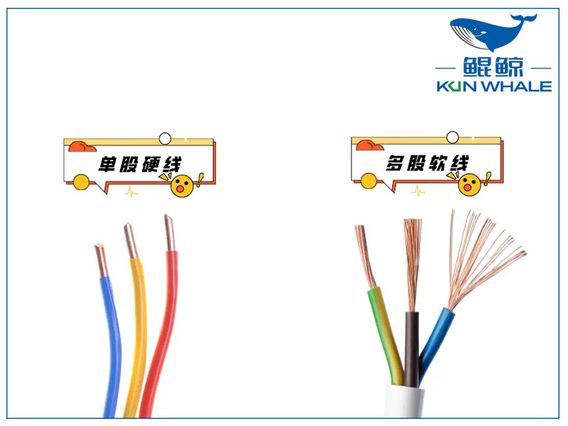 鄭州電纜廠家太平洋線纜帶你了解家庭電線如何選軟硬度？